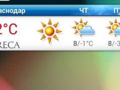 ForecaWeather - виджет на Galaxy S4