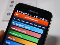 Результаты Samsung Galaxy S5 в тестах Quadrant, AnTuTu, GFXBench и Basemark X