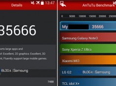 Смартфоном, засветившимся в AnTuTu, может быть Samsung Galaxy S5 Результаты тестирования тестовой версии Galaxy S5 в AnTuTu