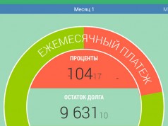 Кредитный помощник на Samsung Galaxy S4 S5 Note 4 Кредитный помощник для Galaxy S5, S4, S3, Note 3, Note 4, Ace 2