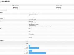 Galaxy S6 Edge демонстрирует высокие результаты в Geekbench Samsung Galaxy S6 Edge бьет рекорды в Geekbench 3