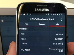 Тесты Samsung Galaxy S6 Edge в бенчмарках